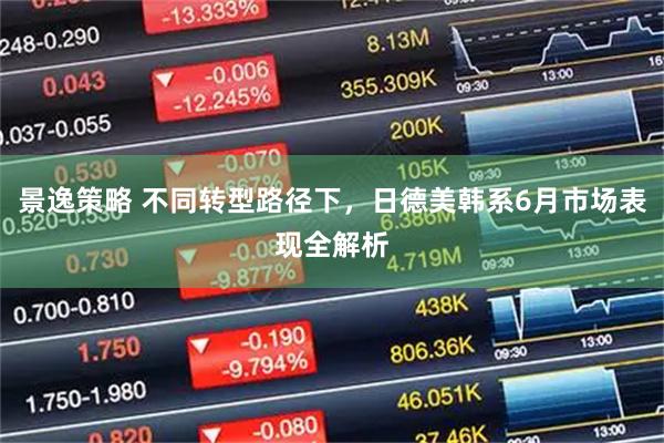 景逸策略 不同转型路径下，日德美韩系6月市场表现全解析